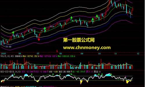 波段 组合 源码_波段 组合 源码是源码源码<strong>ps水墨源码</strong>什么